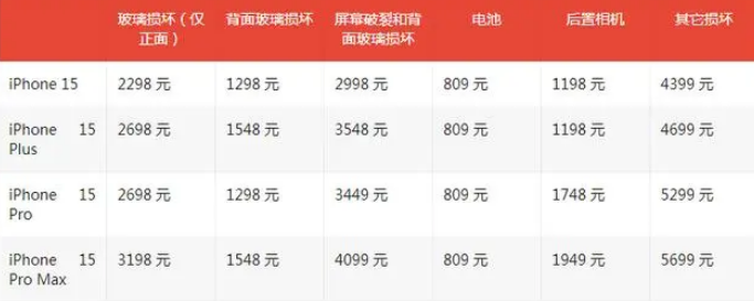 鹿寨apple维修服务点分享AppleCare+服务有什么用