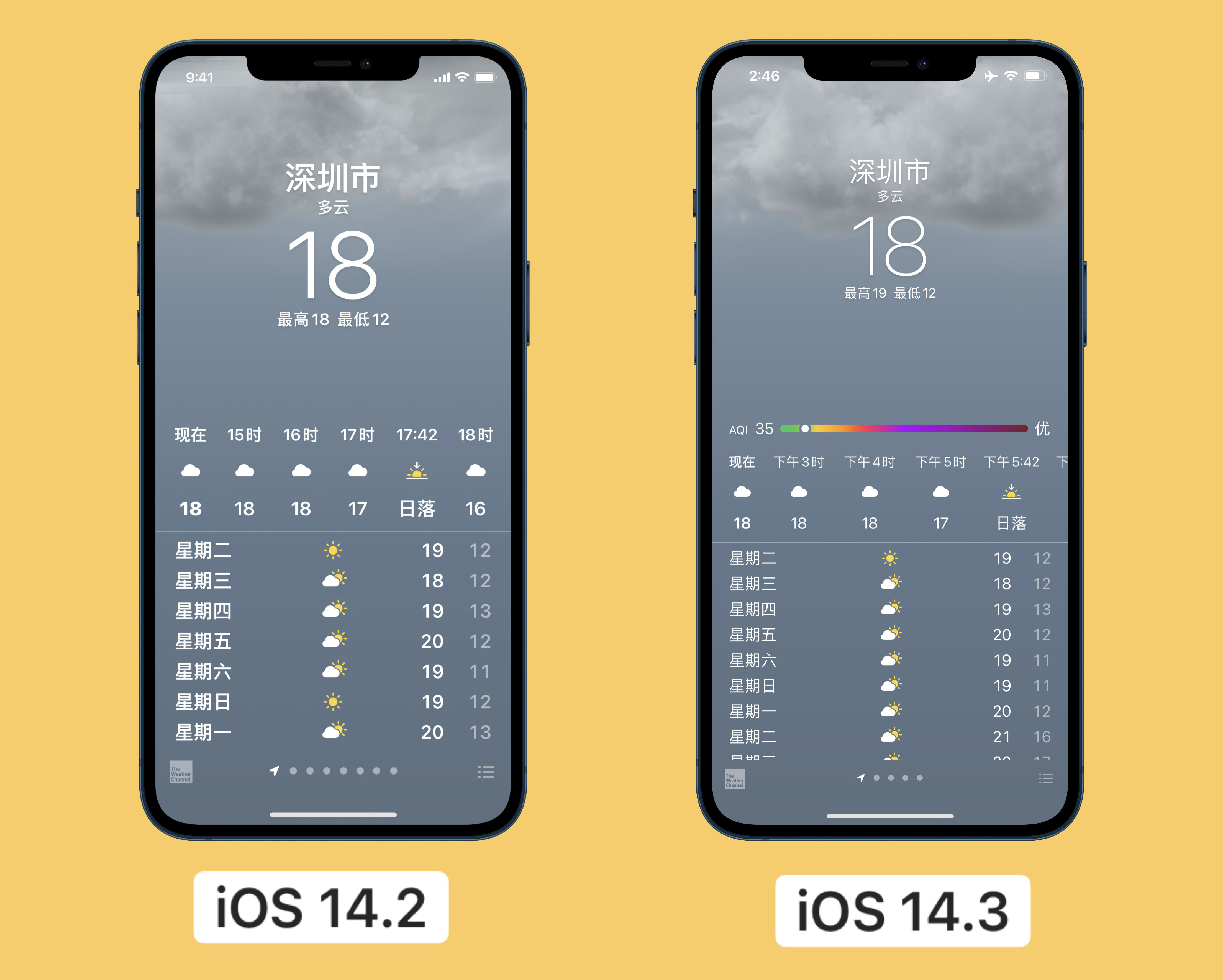 鹿寨苹果手机维修分享iOS 14.3 实用功能 